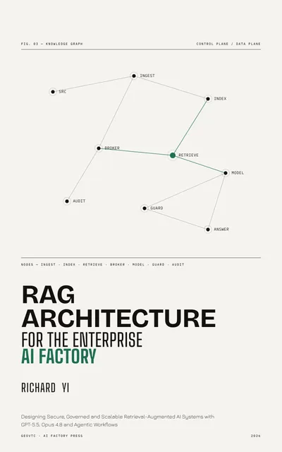 RAG Architecture for the Enterprise AI Factory